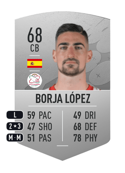 Borja López Common 68 OVR