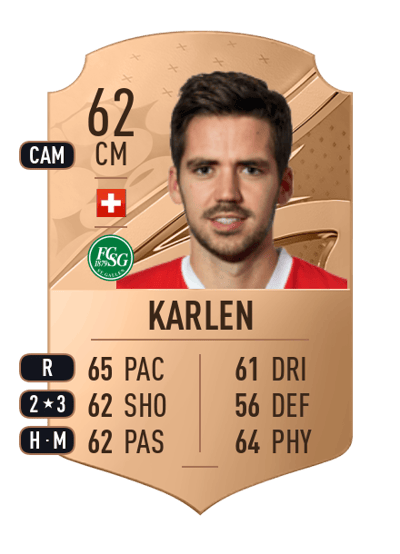 Gregory Karlen Rare 62 OVR