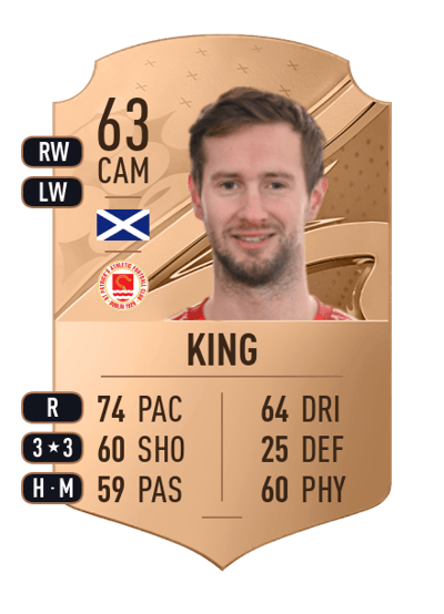 Billy King Rare 63 OVR