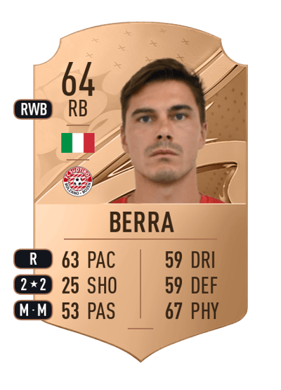 Filippo Berra Rare 64 OVR