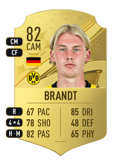 Julian Brandt Rare 82 OVR