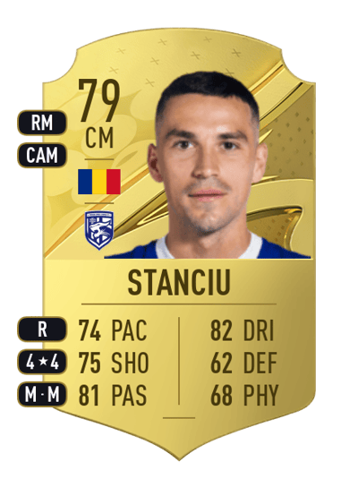 Nicolae Stanciu Rare 79 OVR