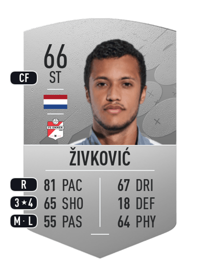 Richairo Živković Common 66 OVR