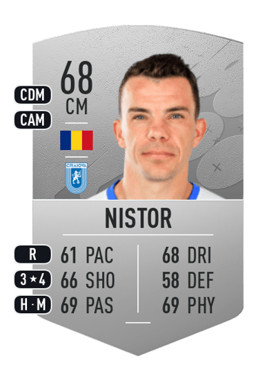 Dan Nistor Common 68 OVR