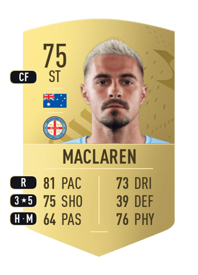 Jamie Maclaren Common 75 OVR