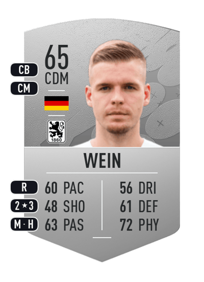 Daniel Wein Common 65 OVR