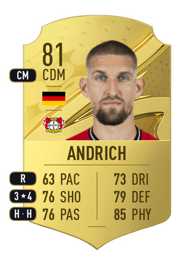 Robert Andrich Rare 81 OVR