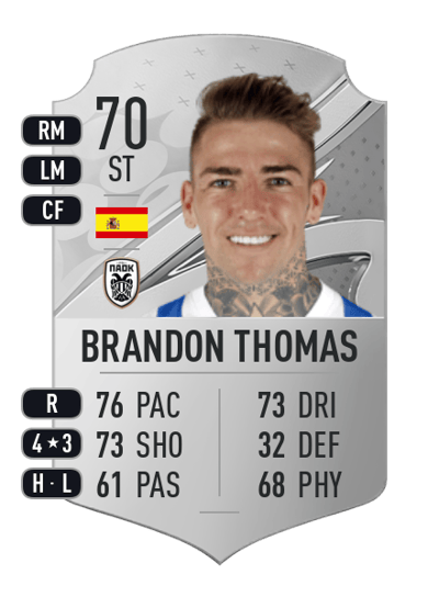 Brandon Thomas Rare 70 OVR