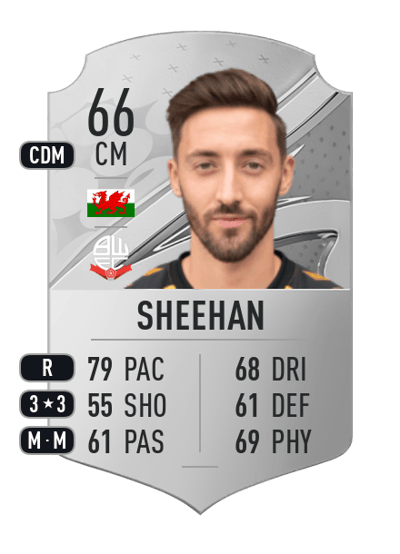 Josh Sheehan Rare 66 OVR