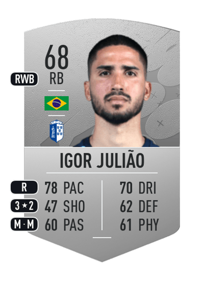 Igor Julião Common 68 OVR