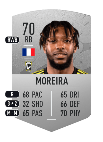 Steven Moreira Common 70 OVR