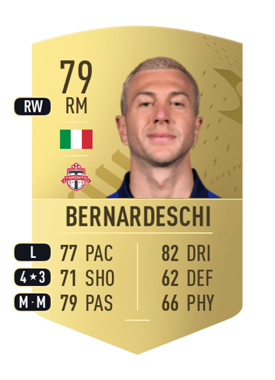 Federico Bernardeschi Common 79 OVR