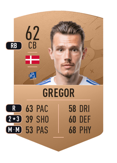 Pascal Gregor Common 62 OVR