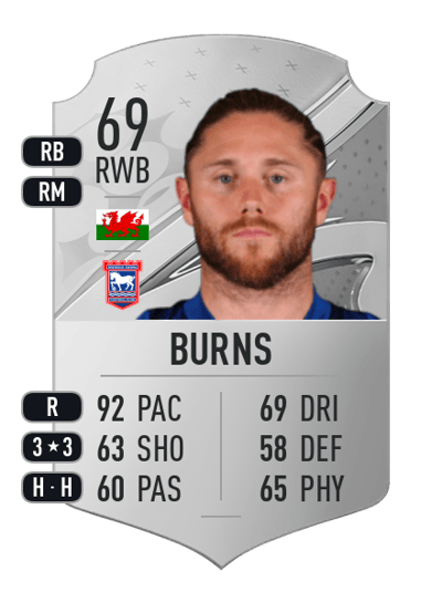 Wes Burns Rare 69 OVR