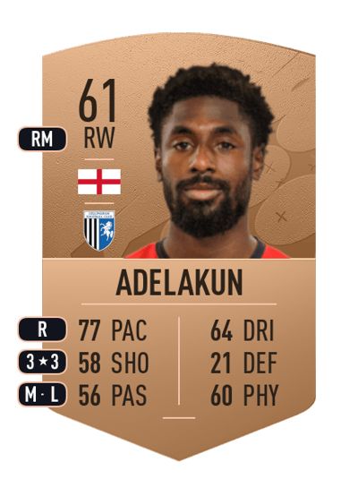 Hakeeb Adelakun Common 61 OVR