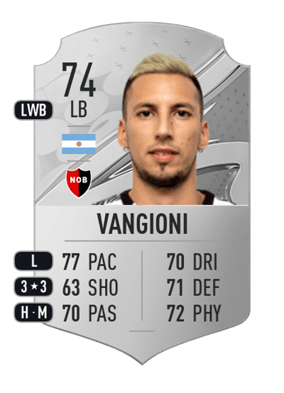 Leonel Vangioni Rare 74 OVR