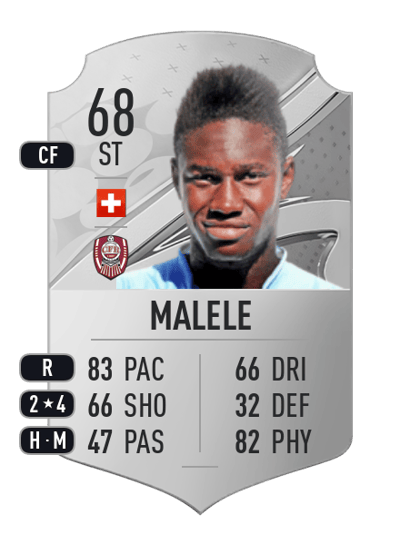 Cephas Malele Rare 68 OVR