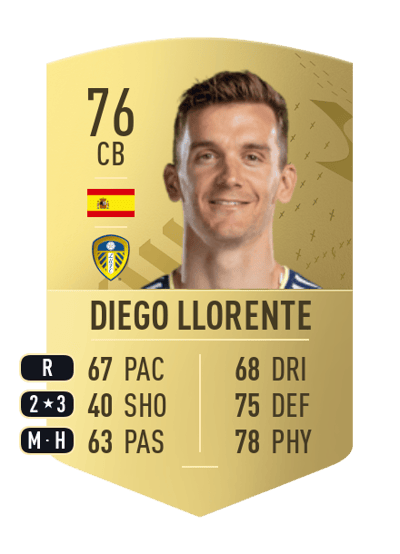 Diego Llorente Common 76 OVR