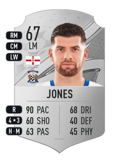 Jordan Jones Rare 67 OVR