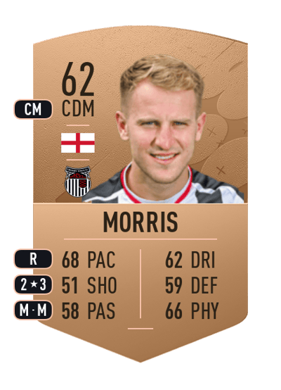 Bryn Morris Common 62 OVR