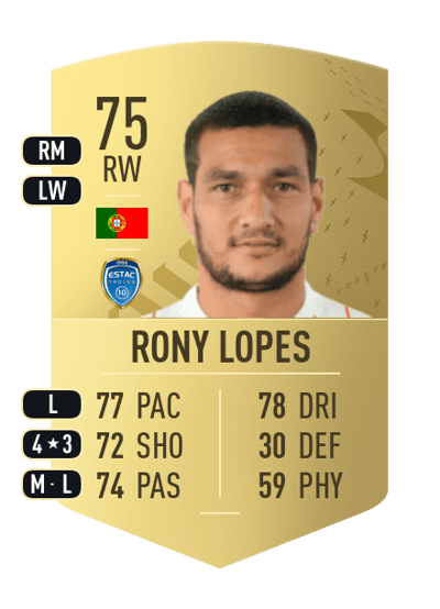 Rony Lopes Common 75 OVR