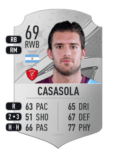 Tiago Casasola Rare 69 OVR