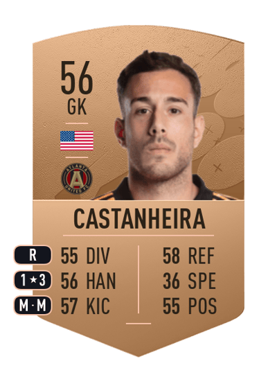 Dylan Castanheira Common 56 OVR