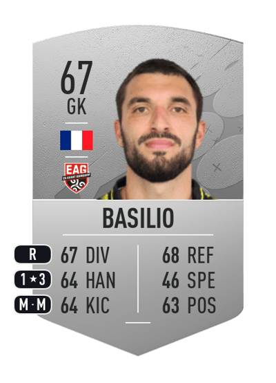 Enzo Basilio Common 67 OVR