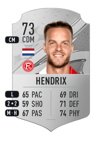 Jorrit Hendrix Rare 73 OVR