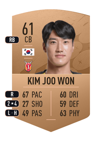 Kim Joo Won Common 61 OVR