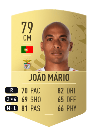 João Mário Common 79 OVR