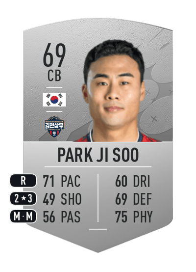 Park Ji Soo Common 69 OVR