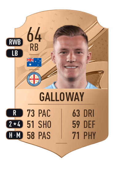Scott Galloway Rare 64 OVR
