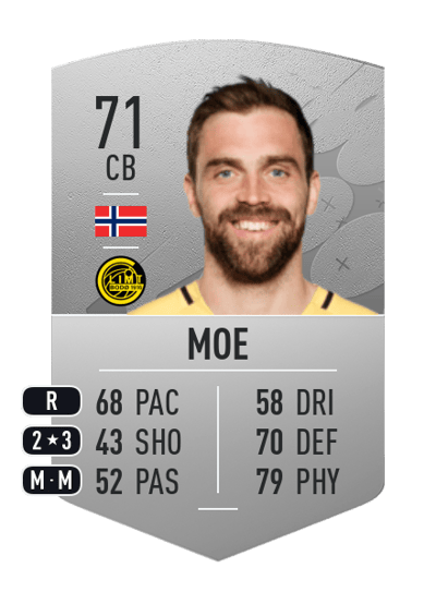 Brede Mathias Moe Common 71 OVR