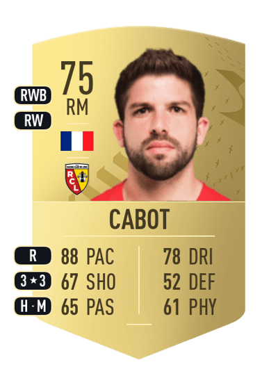 Jimmy Cabot Common 75 OVR
