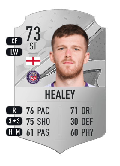 Rhys Healey Rare 73 OVR