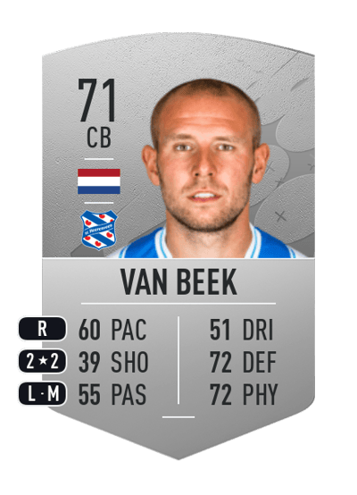 Sven van Beek Common 71 OVR