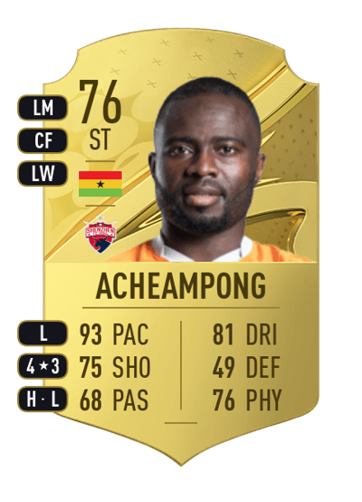 Frank Acheampong Rare 76 OVR