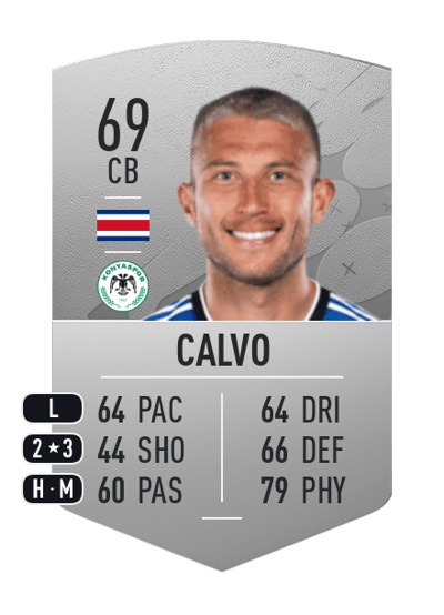 Francisco Calvo Common 69 OVR