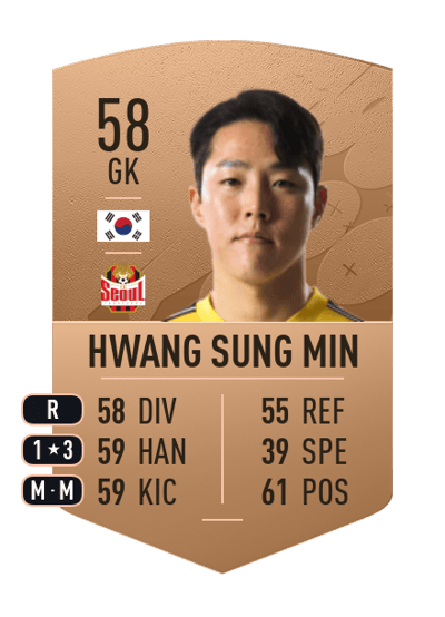 Hwang Sung Min Common 58 OVR