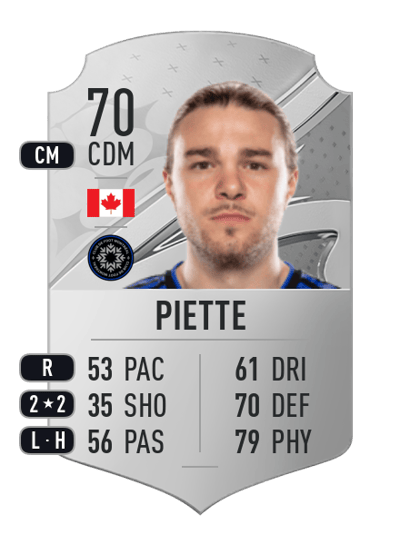 Samuel Piette Rare 70 OVR
