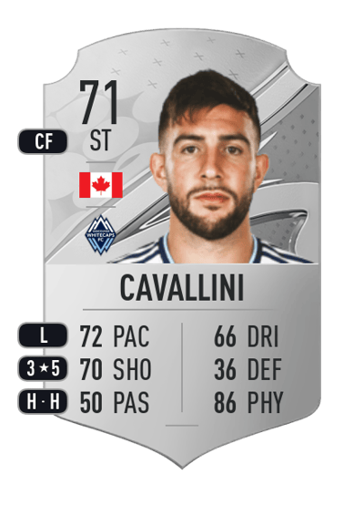 Lucas Cavallini Rare 71 OVR