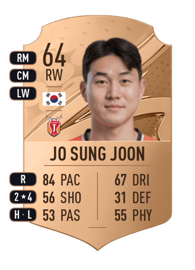 Jo Sung Joon Rare 64 OVR
