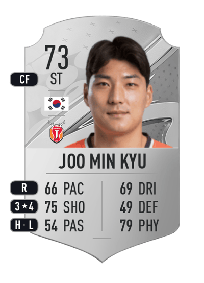 Joo Min Kyu Rare 73 OVR