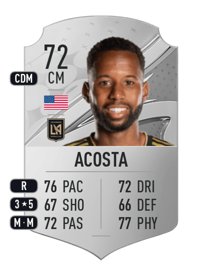 Kellyn Acosta Rare 72 OVR