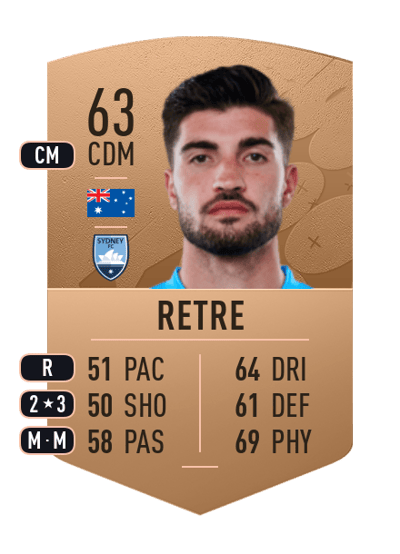 Paulo Retre Common 63 OVR