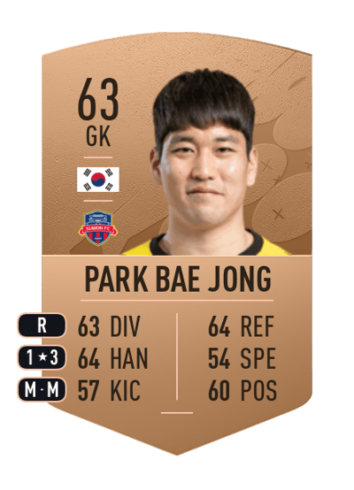Park Bae Jong Common 63 OVR