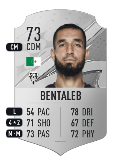 Nabil Bentaleb Rare 73 OVR