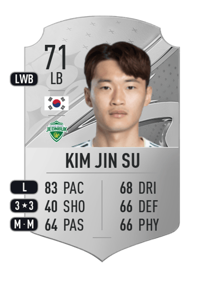 Kim Jin Su Rare 71 OVR