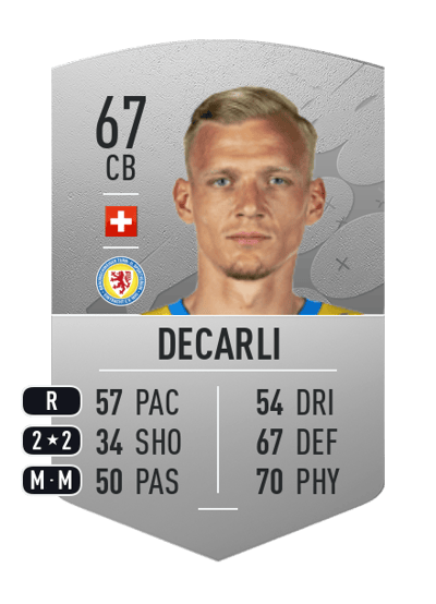 Saulo Decarli Common 67 OVR